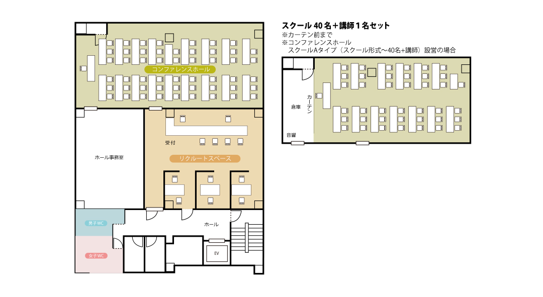 名古屋エリアの会場イメージ1